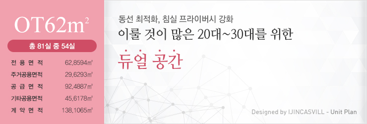OT62㎡